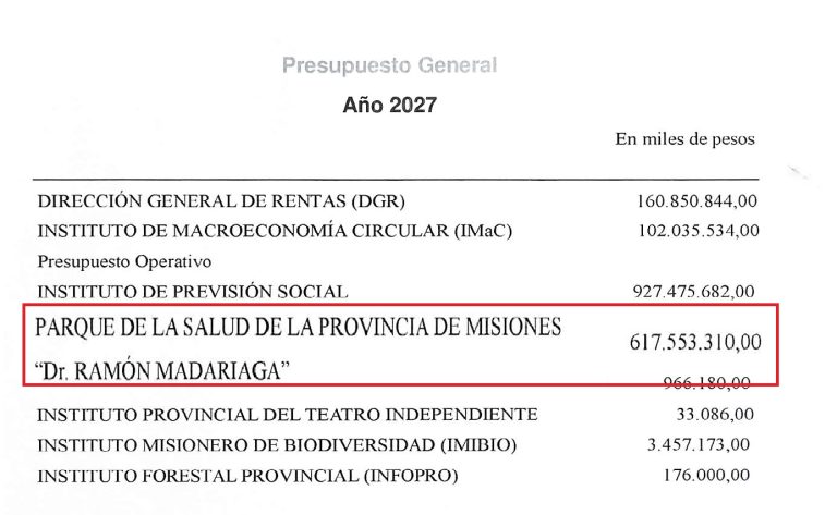 caja salud