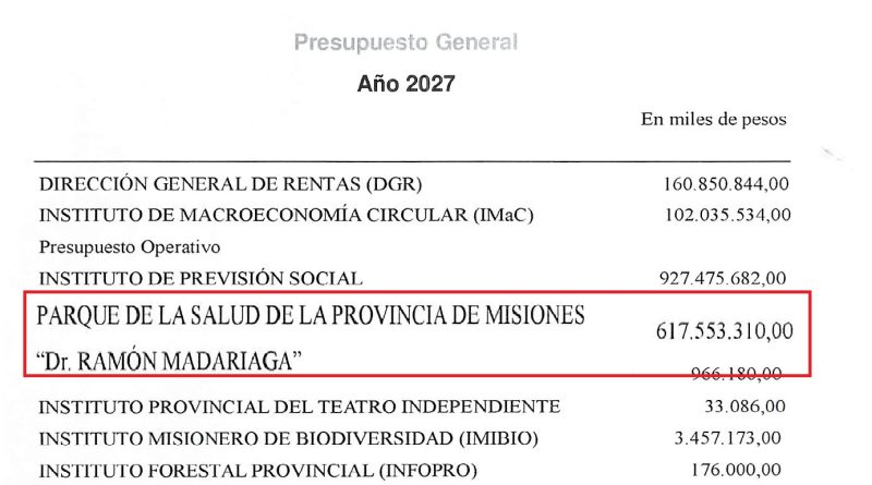 caja salud